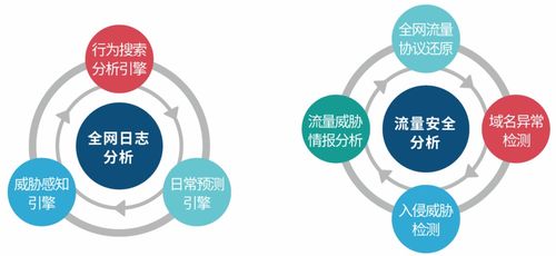 聚铭网络携手泗洪县养老院，共筑网络安全防线