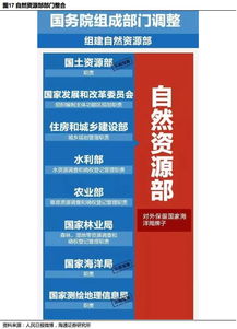 超图软件 地理信息技术王者深化布局，网络与信息安全软件开发成新增长引擎