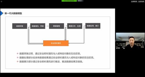 大数据在信息安全中的深度应用 林皓董事长的战略洞察